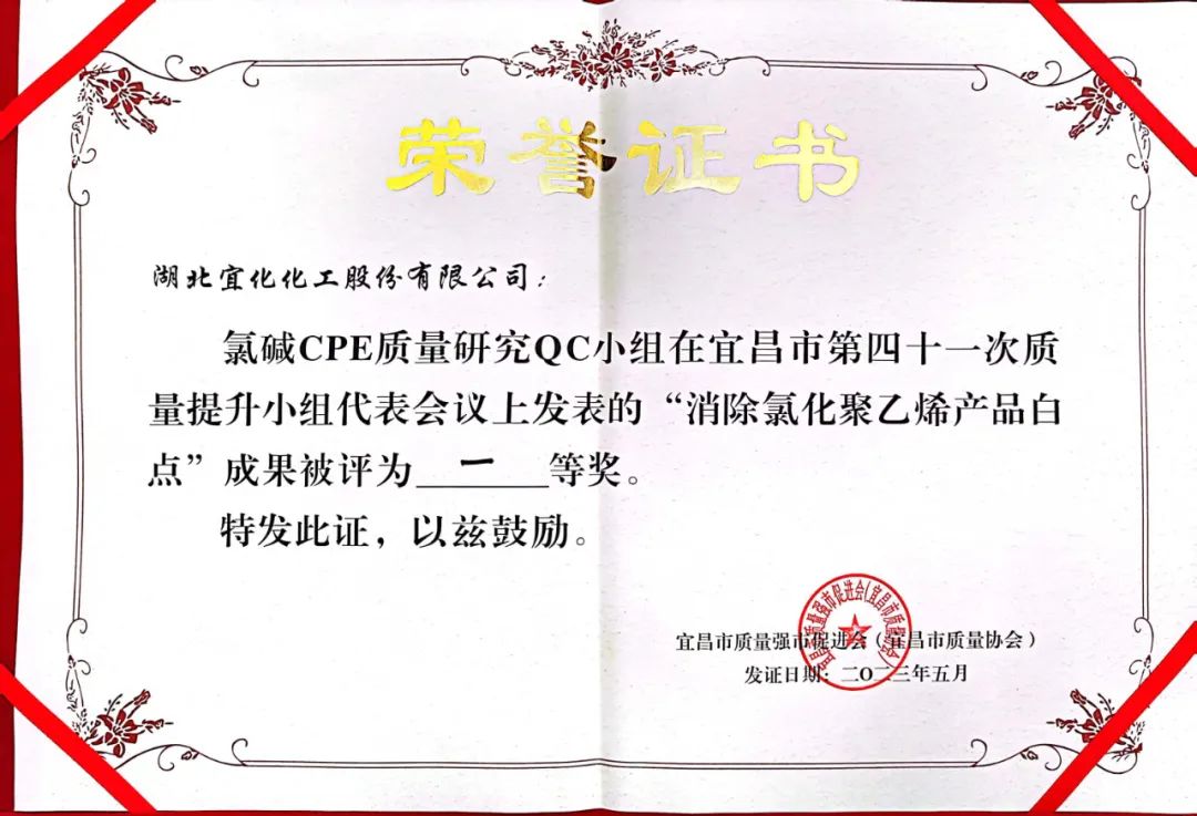 股份公司QC課題獲得市優(yōu)異成績(圖1) 圖片