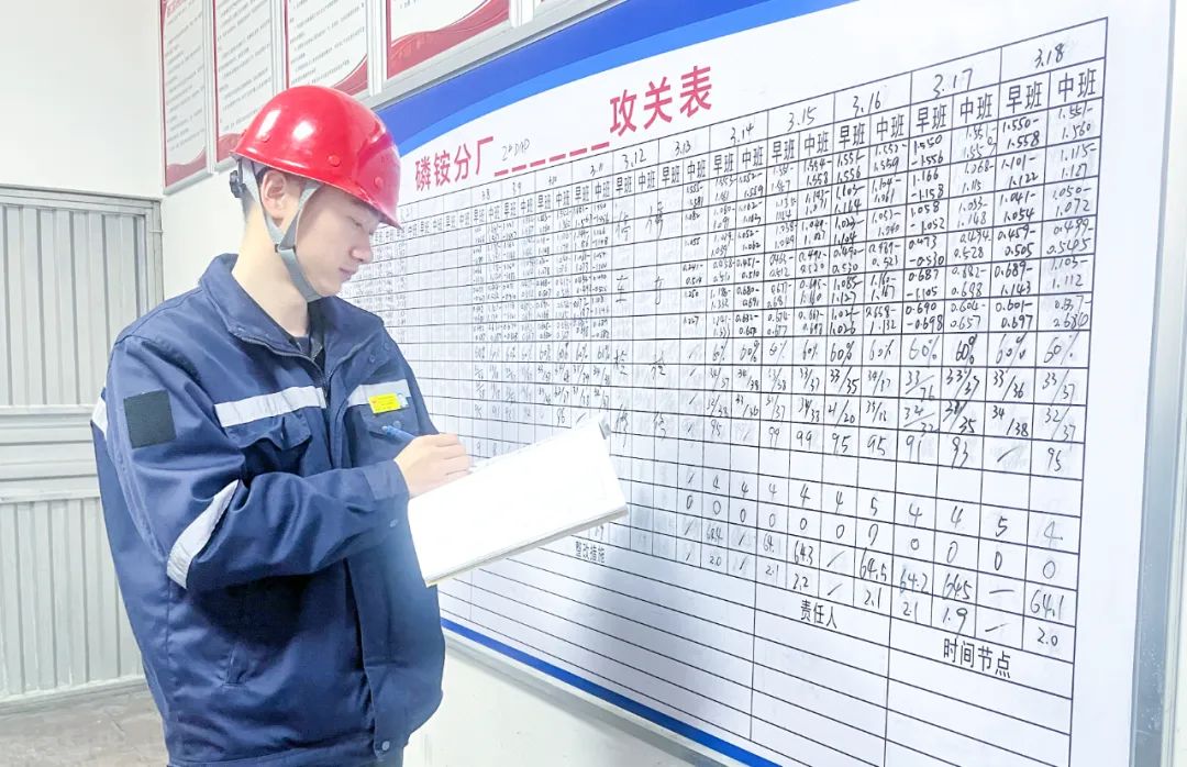 股份公司：精準(zhǔn)施策促提升，全力奪取“開門紅”(圖2)